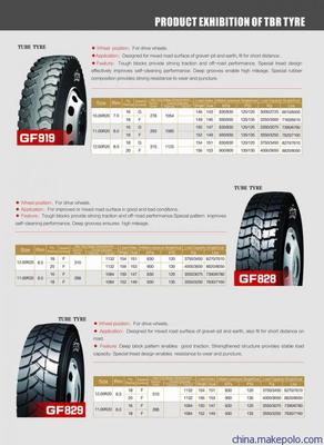 供应厂家直销品质款12.00R20卡车轮胎图片大全 —— 青岛恒益达轮胎